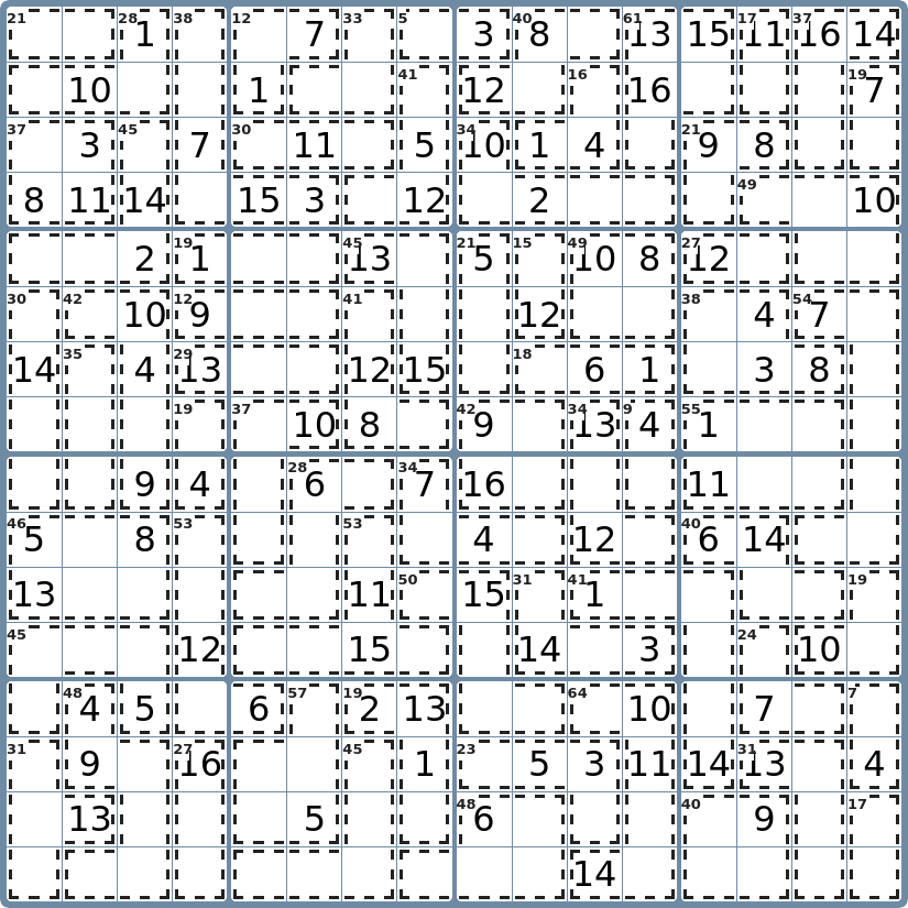 16 X 16 Sudoku Afdrukbaar Print Gratis Met Escape Sudoku 16 X 16 Sudoku Afdrukbaar Print Gratis Met Escape Sudoku